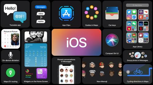 iOS 14正式发布 全新主屏幕设计与实用新功能全面解析